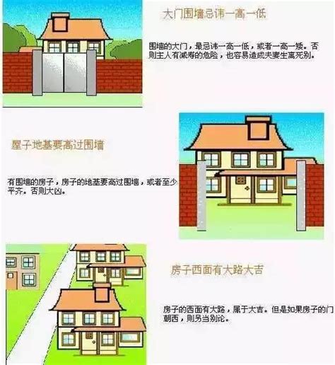 小房间风水|史上最全住宅风水100例图解